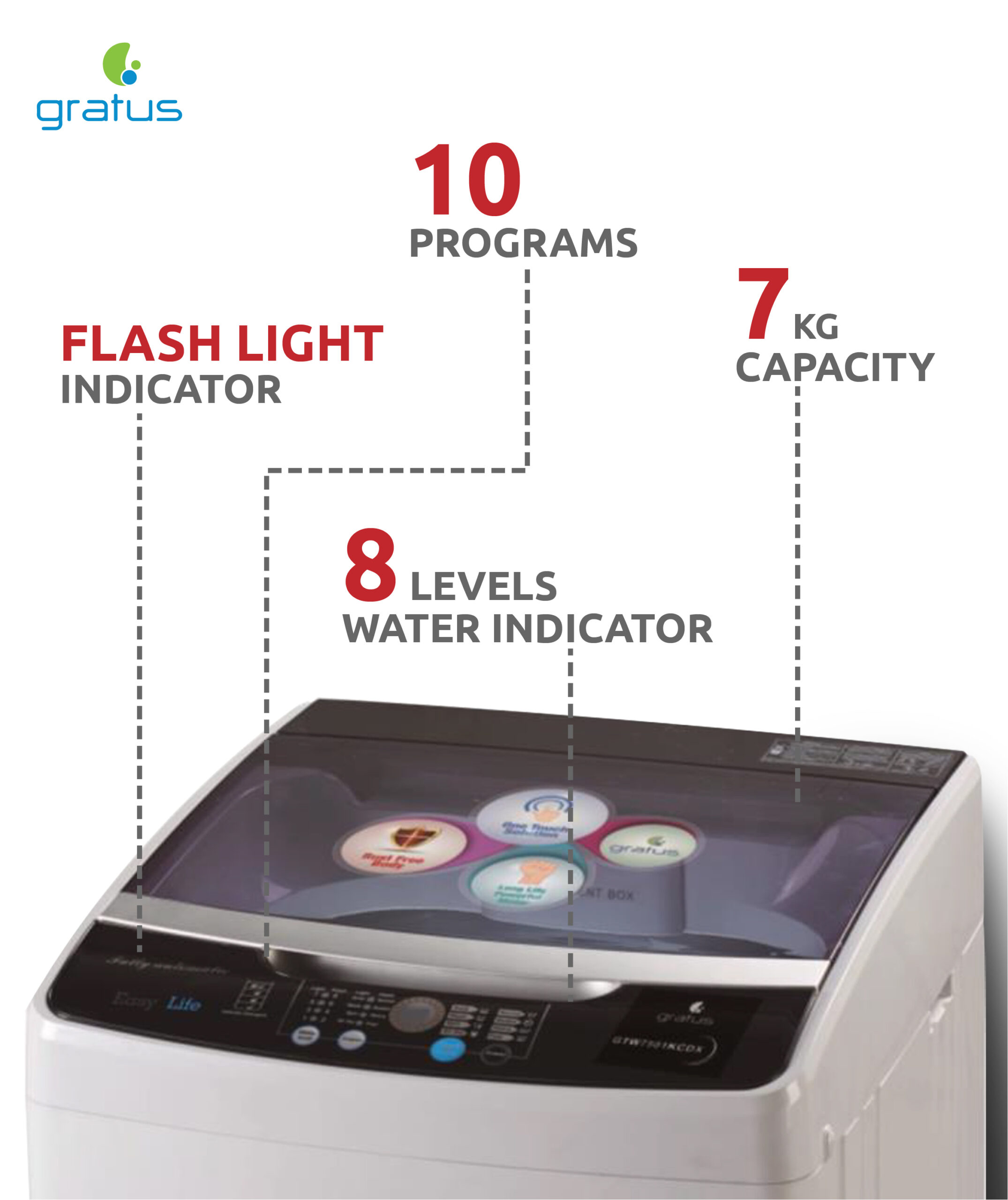 Gratus 7 Kg Top Load Washing Machine, Model- GTW7501KCDX