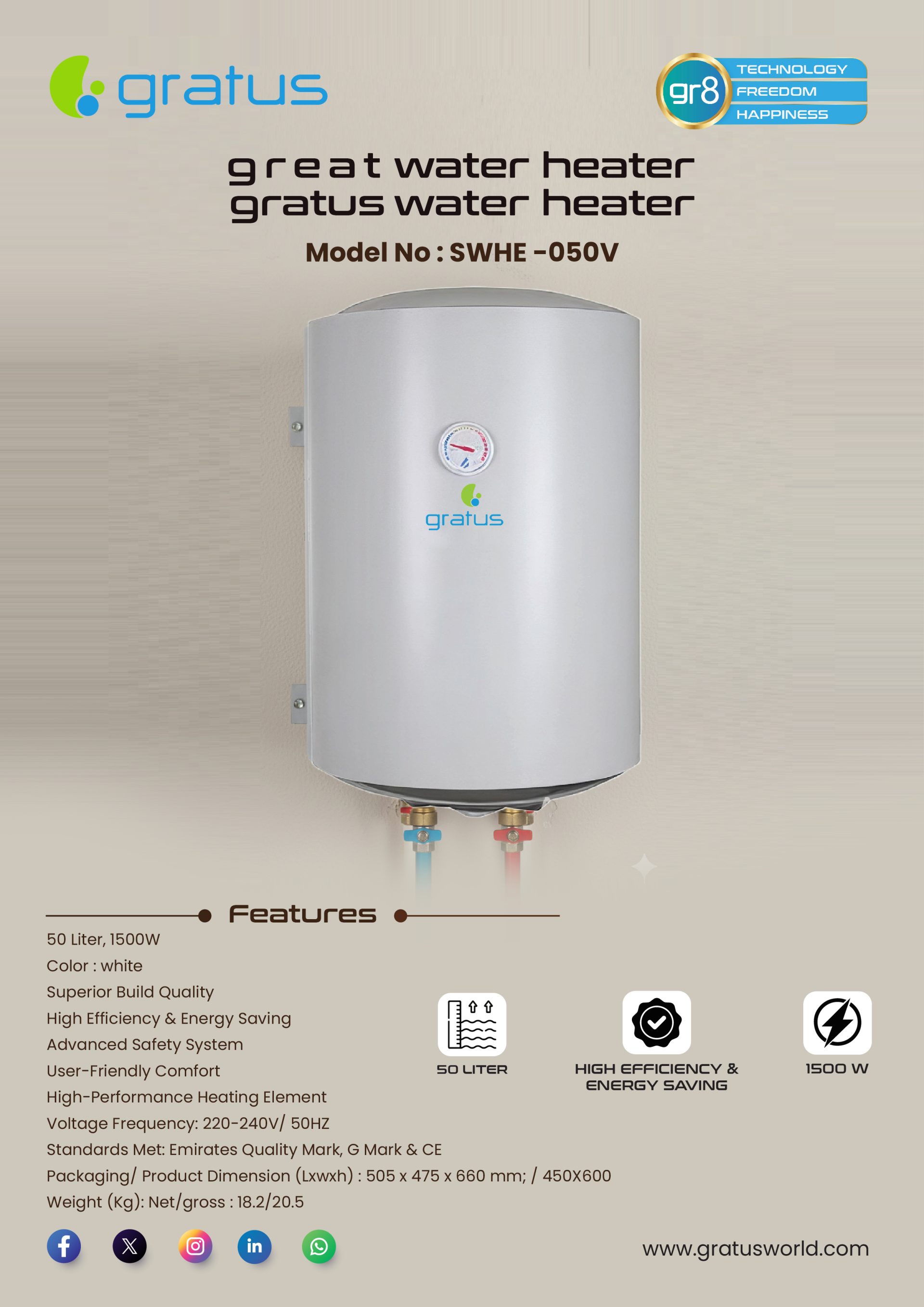 Gratus 50L Vertical Electric Water Heater 1500W White | SWHE-050V