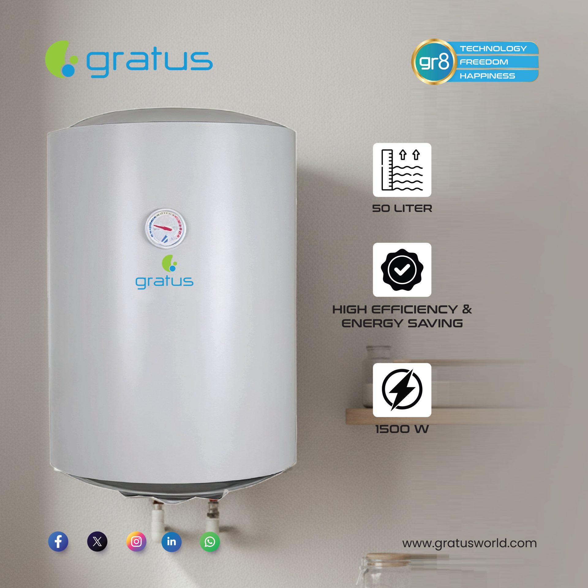 Gratus 50L Vertical Electric Water Heater 1500W White | SWHE-050V