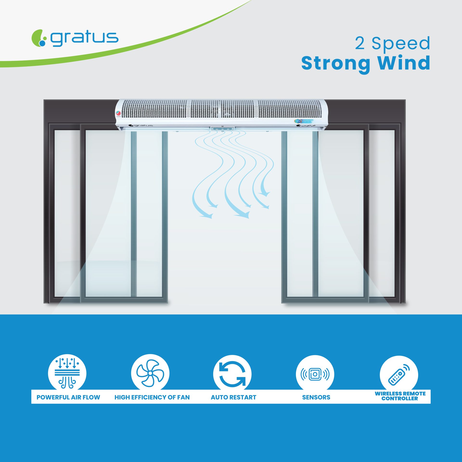 Gratus Air Curtains 150 cm Cross Flow Type, with Remote controller & Sensor, and Door magnetic switch, Made in China, Model- GC15G5-2RC-DS