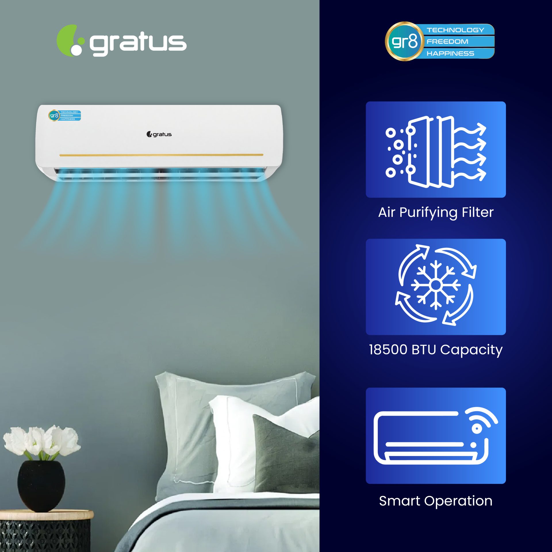 Gratus 1.5 Ton Split Air Conditioner with Heavy-Duty Piston Compressor, R410a GAS, 1-Year Full & 5-Year Compressor Warranty, Model- GSAC18TPC