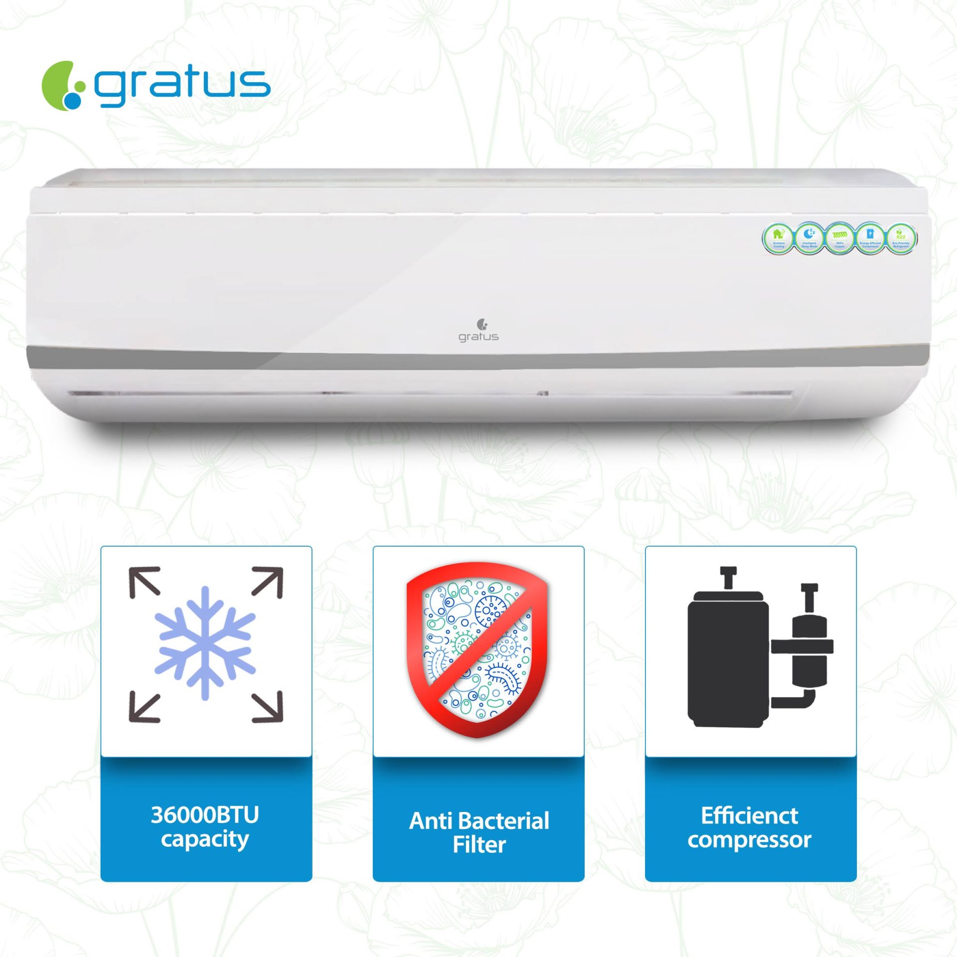 Gratus 24000 BTU 2 Ton Split Air Conditioner | Heavy-Duty Piston Compressor | R410A Refrigerant | GSACP24VX1