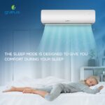 Gratus 1.5 Ton Split Air Conditioner | 4-Way Cooling | GSAC18TRS