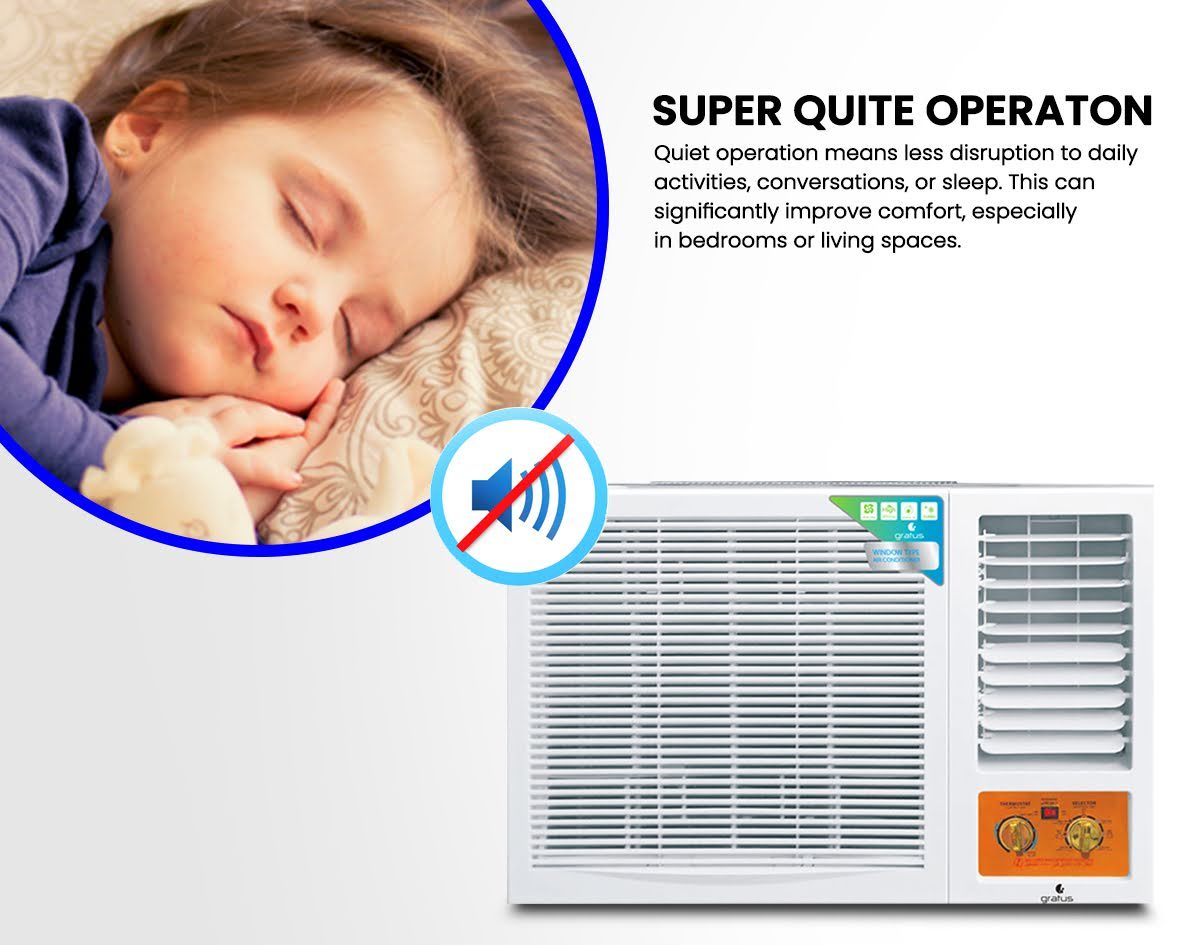 Gratus 1.5 Ton Window Air Conditioner with Heavy-Duty Rotary Compressor & R410A Refrigerant – GWAC185TRS