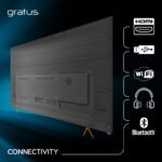 Gratus WebOS powered 4K Edgeless UHD 65"LED SMART TV with ThinQ AI, Quad Core Processor, Dolby Audio, Model- LT65W4K23H