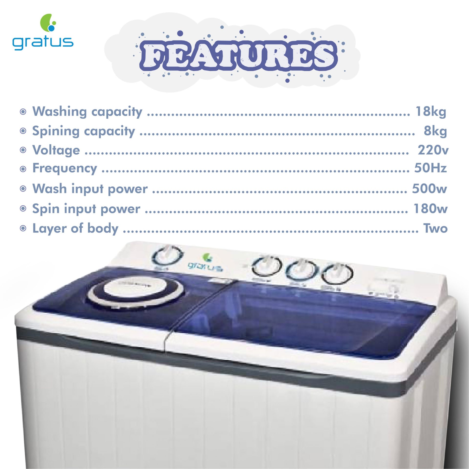 Gratus Giant Series 18Kg Semi Automatic, Model- GSW18ACDX