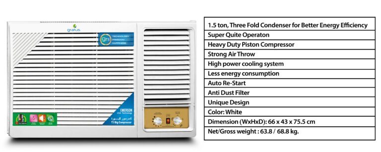 Gratus 1.5 Ton Window Air Conditioner | Heavy-Duty Piston Compressor | R410A Refrigerant | GWACP18X2