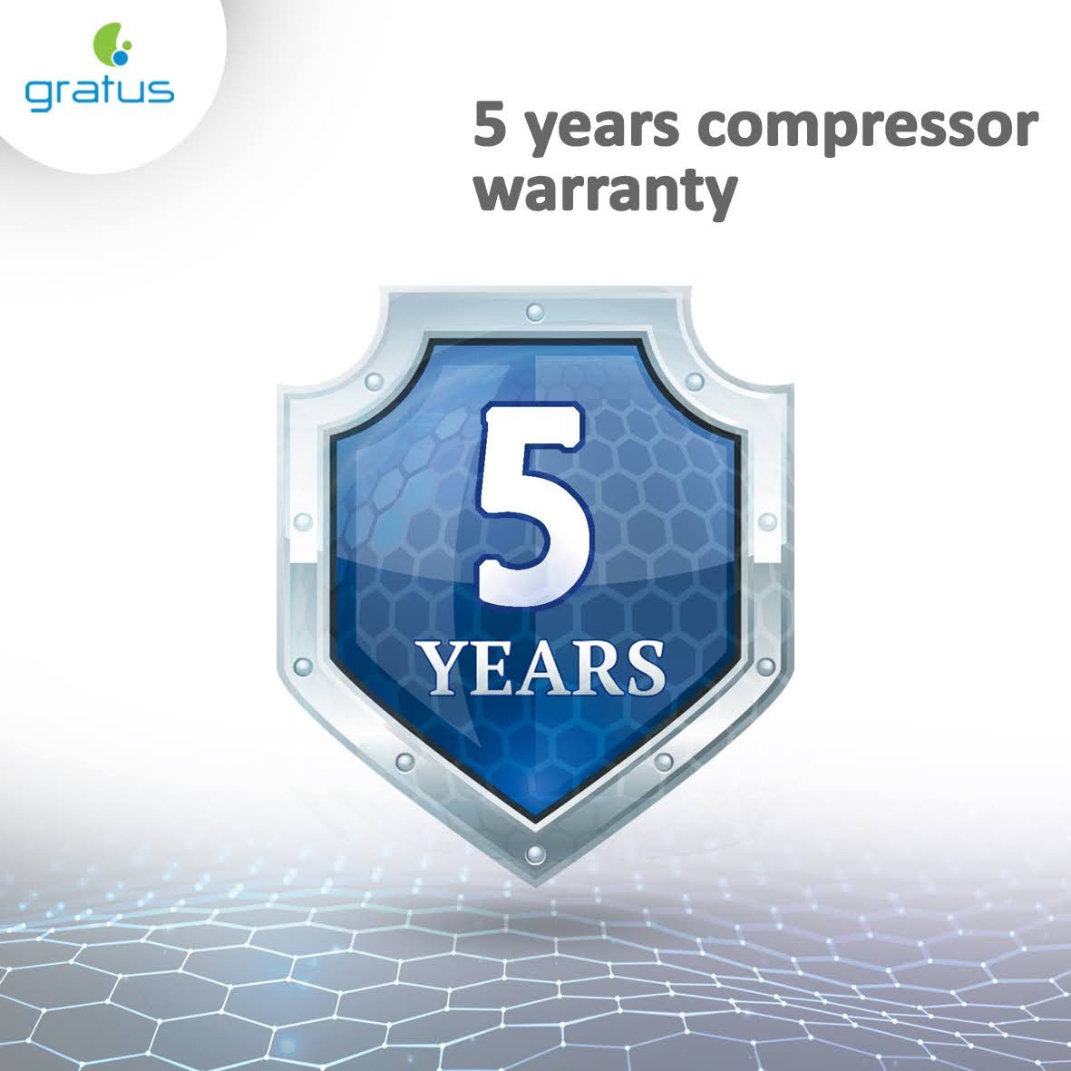 Gratus 30000 BTU 2.5 Ton 4-Way Cooling Split Air Conditioner | T3 Tropicalized Rotary Compressor | R410A Refrigerant | GSACR30R1FVA