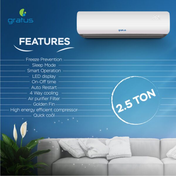 Gratus 30000 BTU 2.5 Ton 4-Way Cooling Split Air Conditioner | Rotary Compressor | R410A Refrigerant | GSAC30TRS