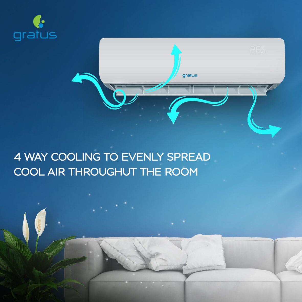 Gratus 30000 BTU 2.5 Ton 4-Way Cooling Split Air Conditioner | Rotary Compressor | R410A Refrigerant | GSAC30TRS